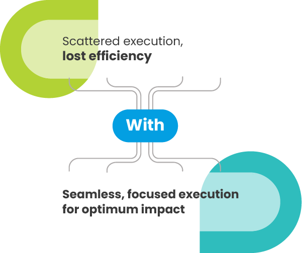 keybenefit